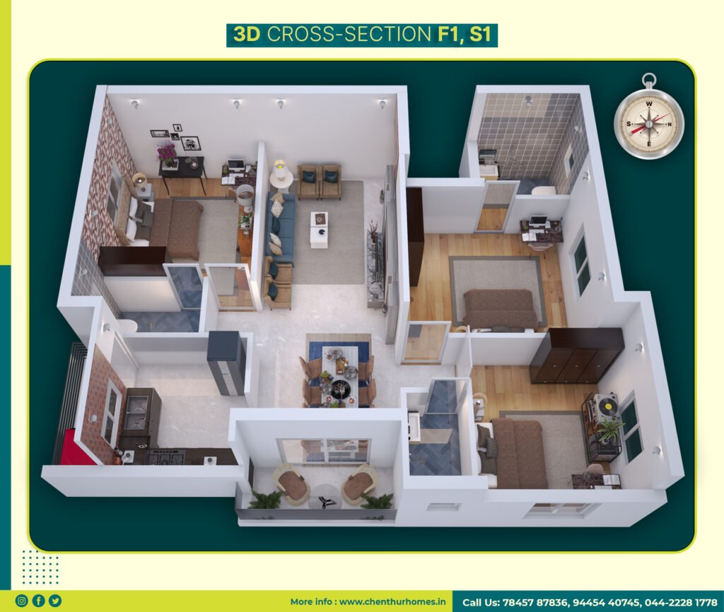 Iyyappa Nagar – Kamarajapuram — 3D cross section for F1 and S1