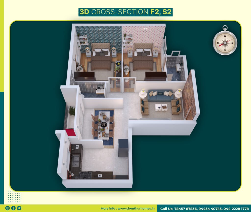 Iyyappa Nagar – Kamarajapuram — 3D cross section for F2 and S2