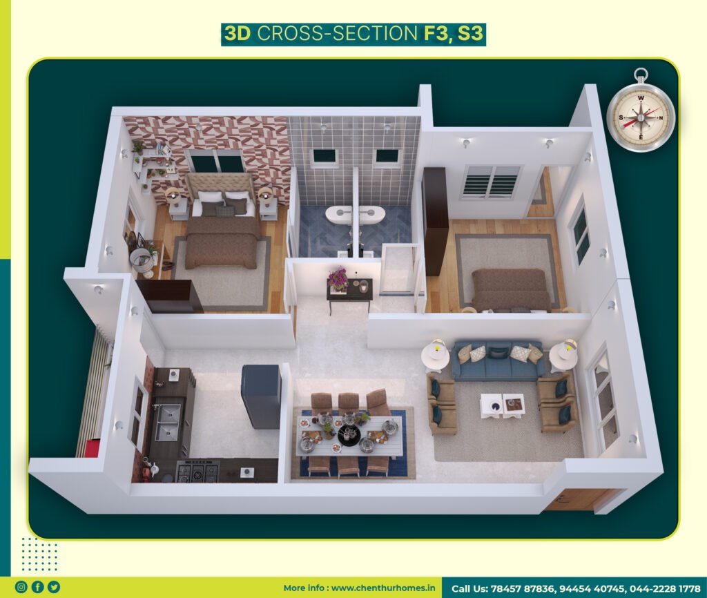 Iyyappa Nagar – Kamarajapuram — 3D cross section for F3 and S3