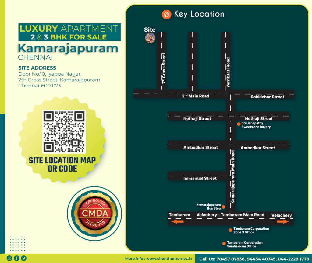 Iyyappa Nagar – Kamarajapuram — Key location plan