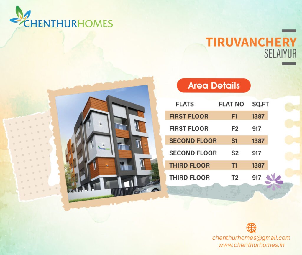 Tiruvanchery Selaiyur — Area details